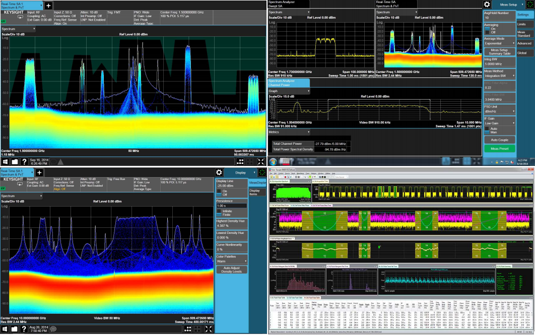Keysight Technologies giới thiệu máy phân tích tín hiệu thời gian thực UXA N9040B 18 Hinh202